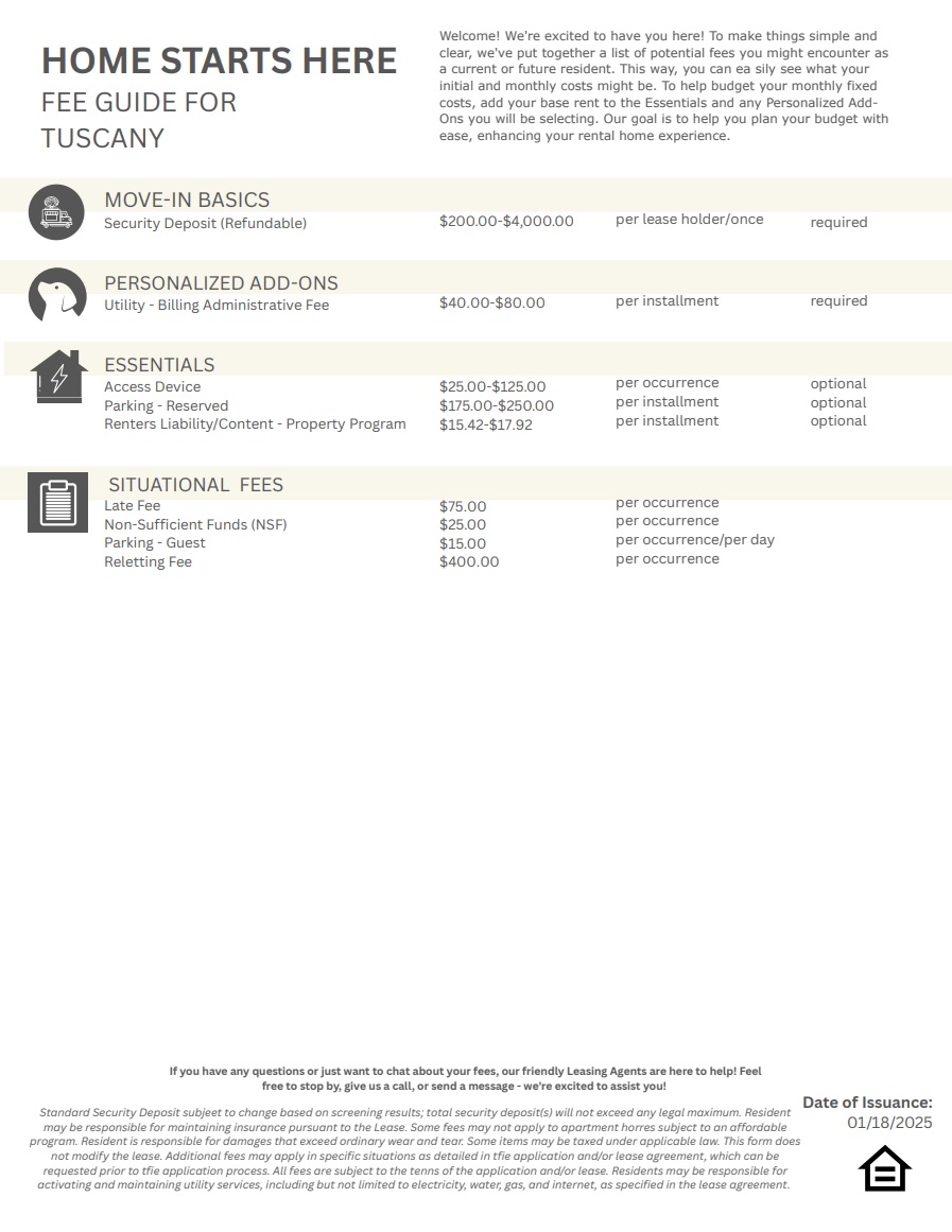 Tuscany on Fig Fee Guidelines