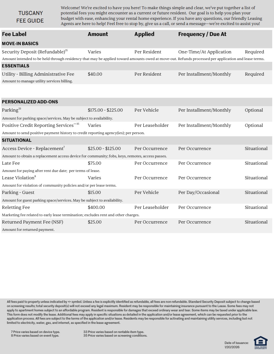 Tuscany on Fig Fee Guidelines
